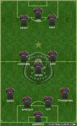 Orlando Pirates Formation 2012