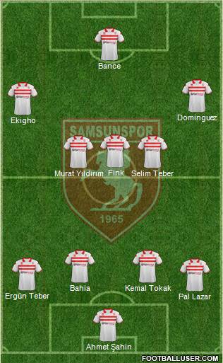 Samsunspor Formation 2012