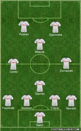 Swansea City Formation 2012