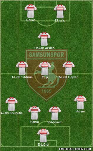 Samsunspor Formation 2012