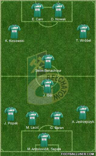 GKS Belchatow Formation 2012