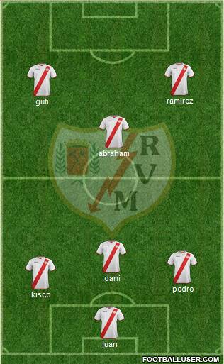 Rayo Vallecano de Madrid S.A.D. Formation 2012