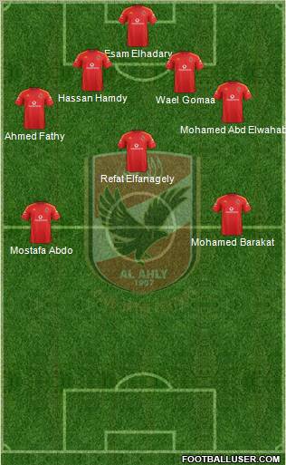 Al-Ahly Sporting Club Formation 2012