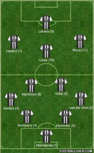 Newcastle United Formation 2012