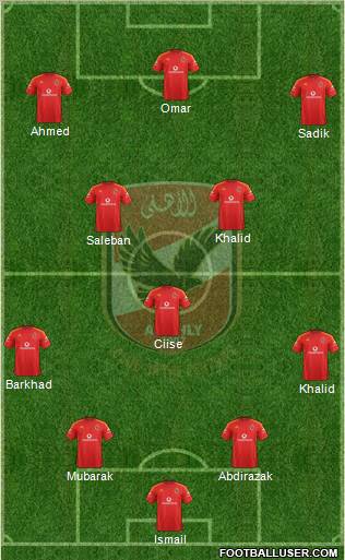 Al-Ahly Sporting Club Formation 2012