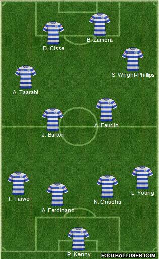 Queens Park Rangers Formation 2012