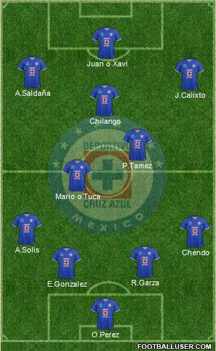 Club Deportivo Cruz Azul Formation 2012