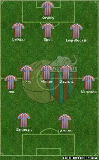 Catania Formation 2012