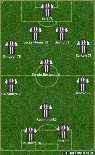 Newcastle United Formation 2012