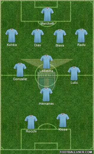 S.S. Lazio Formation 2012