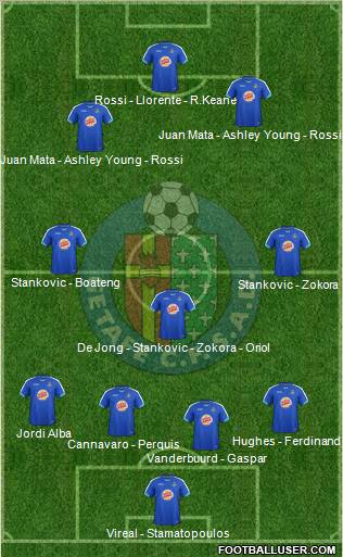 Getafe C.F., S.A.D. Formation 2012