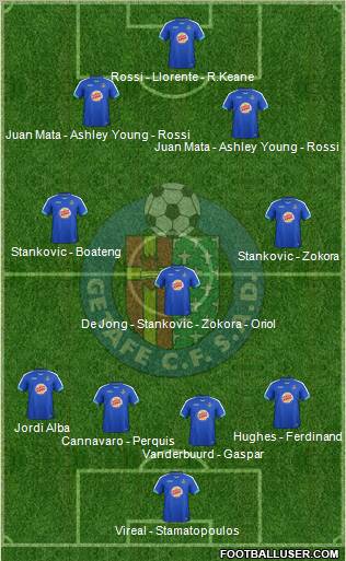 Getafe C.F., S.A.D. Formation 2012