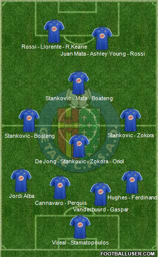 Getafe C.F., S.A.D. Formation 2012