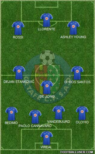 Getafe C.F., S.A.D. Formation 2012