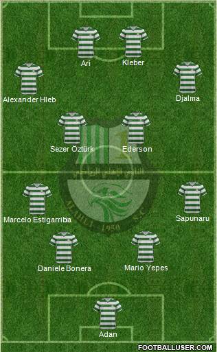 Al-Ahli Sports Club (QAT) Formation 2012