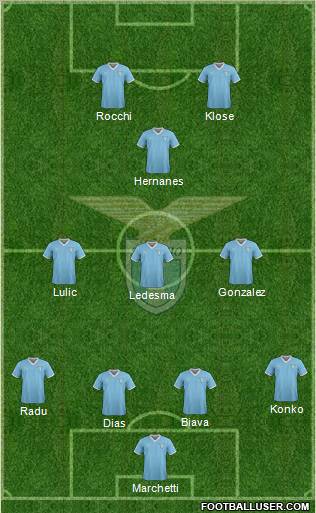 S.S. Lazio Formation 2012