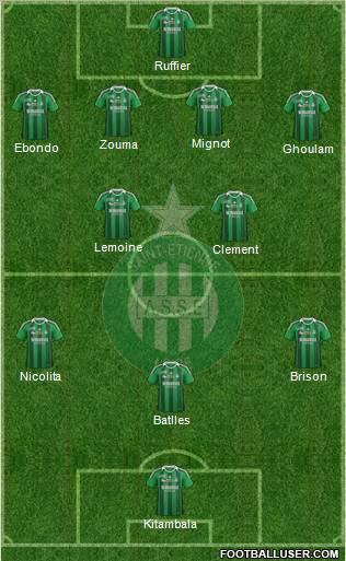 A.S. Saint-Etienne Formation 2012