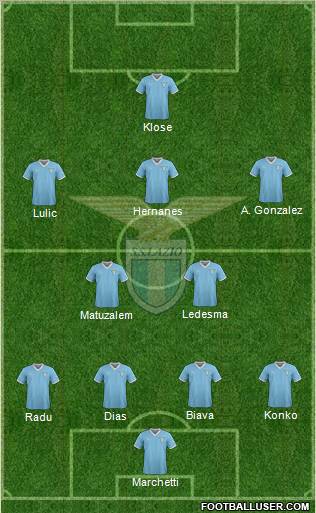 S.S. Lazio Formation 2012