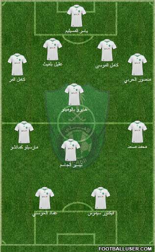 Al-Ahli (KSA) Formation 2012