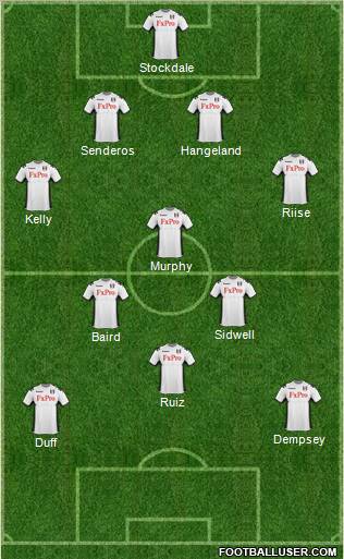 Fulham Formation 2012