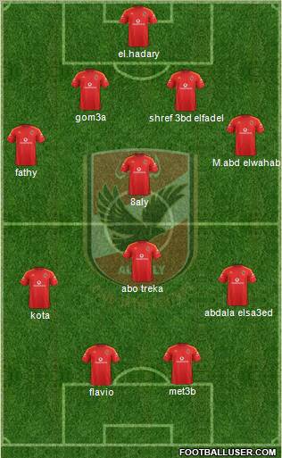 Al-Ahly Sporting Club Formation 2012