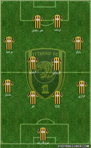 Al-Ittihad (KSA) Formation 2012