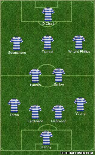 Queens Park Rangers Formation 2012