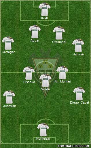 Albacete B., S.A.D. Formation 2012