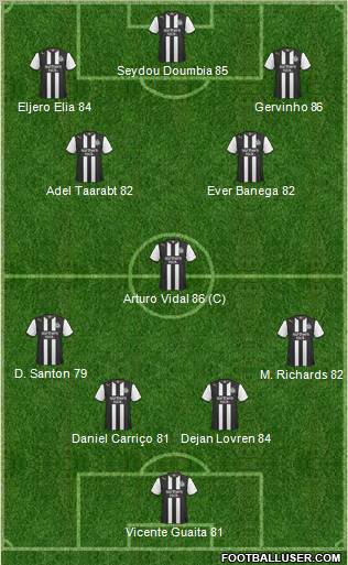 Newcastle United Formation 2012