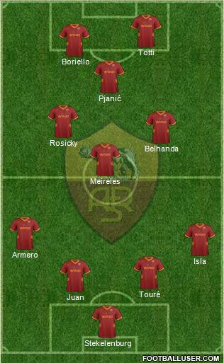 AS Roma Formation 2012