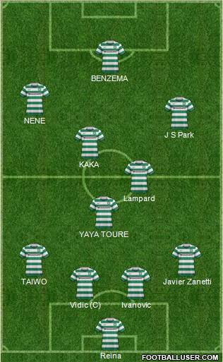 Celtic Formation 2012