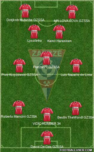 Gornik Zabrze Formation 2012