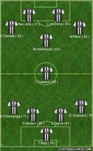 Newcastle United Formation 2012