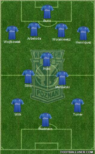 Lech Poznan Formation 2012