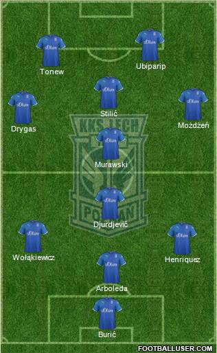 Lech Poznan Formation 2012