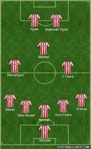 Sunderland Formation 2012