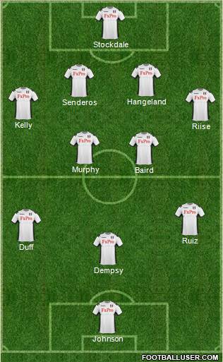 Fulham Formation 2012