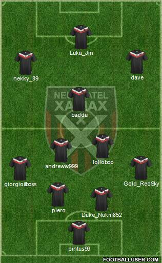 Neuchâtel Xamax FC Formation 2012