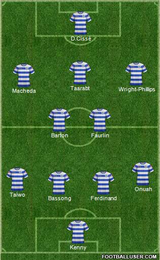 Queens Park Rangers Formation 2012