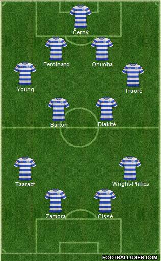 Queens Park Rangers Formation 2012