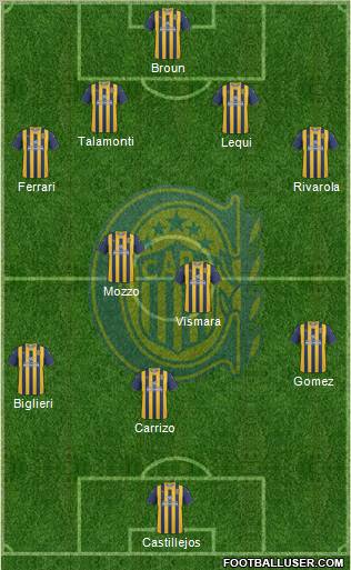 Rosario Central Formation 2012