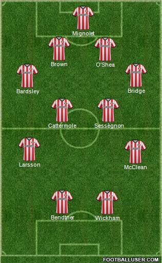 Sunderland Formation 2012