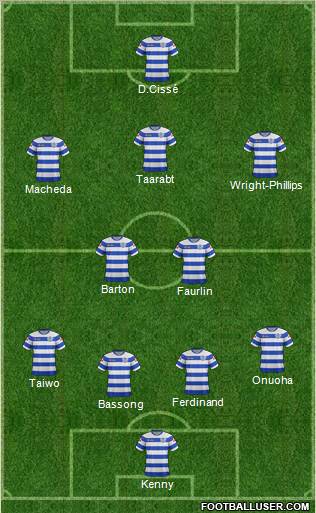 Queens Park Rangers Formation 2012