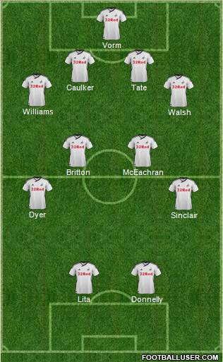 Swansea City Formation 2012