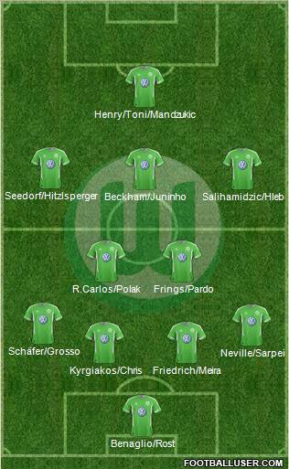 VfL Wolfsburg Formation 2012