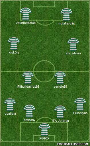 Celtic Formation 2012