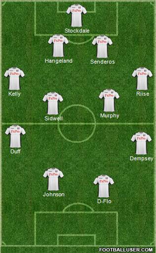 Fulham Formation 2012