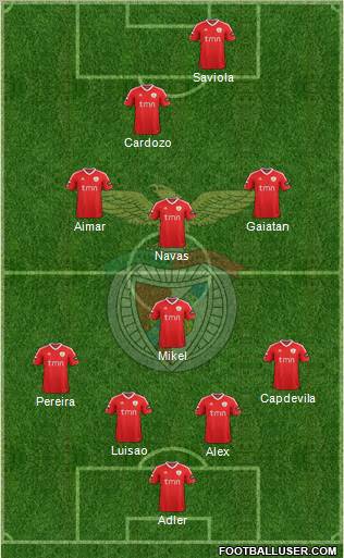 Sport Lisboa e Benfica - SAD Formation 2012