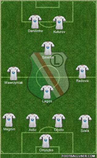 Legia Warszawa Formation 2012