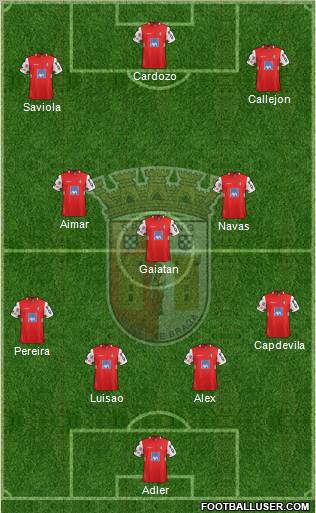 Sporting Clube de Braga - SAD Formation 2012